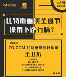链安访谈第43期|比特币重演圣诞节瀑布下跌行情？_COM:比特币