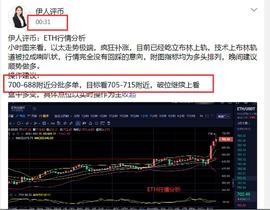 伊人评币 12/28 以太坊将近25个点的利润送给大家_DEFI:GOO