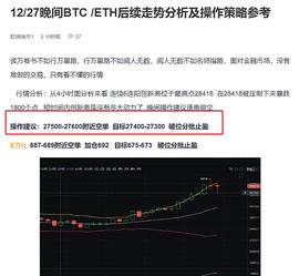 12/27比特币晚间布局空单已到达目标点位 成功斩获900刀_NCE:WRITE