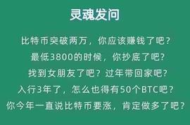 2020年终总结报告  比特涨到28000美金 你赚钱了吗_BTC:EFI