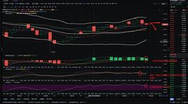 金佳说币：12.27以太晚间行情分析与操作策略_ETH:ETH