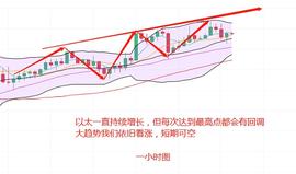 玩币老师12.27ETH晚间行情分析及操作策略_NFL:ETH
