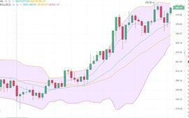 小雷币看12.27以太坊下午行情分析及操作建议_BIT:BABYBITC价格