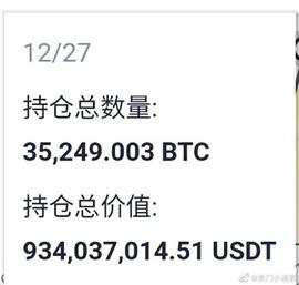 K线海阔天空 那盘口数据引导我们接下来该怎么走_USD:wstUSDT价格