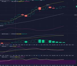 金融论币：12-27午间BTC-ETH行情分析及操作_BTC:ETH