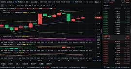 12/27早间行情分析_BTC:以太坊