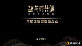 金色财经盛典?|?2020年度区块链百强企业奖项公布_COI:MintMe.com Coin