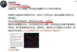 金盛财金：12.27ETH利润二连播报共斩获31点利润_APP:DEF