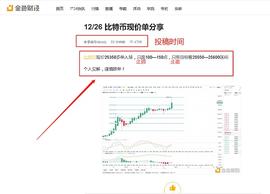 12/26  比特币现价单已抵达止盈目标（250个点收益）这波操作跟上了吗？_NEX:conflux币总量