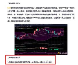 湘天启：ETH如约接到多单成功到达止盈目标_ECH:TECH