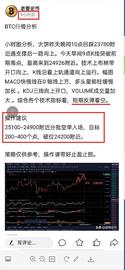 老曹论币  12.26   BTC  策略分享_420:420X