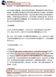 楚汉财金：12.26比特币再次打开上行通道 连续突破历史新高_UND:COI
