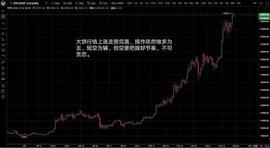 大饼大涨破位 未来行情何去何从？_XMX:520价格