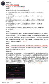 金盛财金：12.26午间利润提示及行情策略_BTC:300
