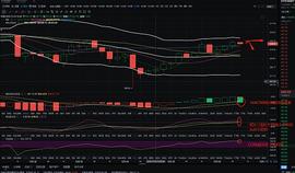金佳说币：12.26ETH下午行情分析与操作策略_ETH:MACYS