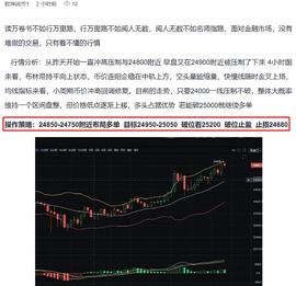 12/26午盘BTC/ETH顺利到达推荐目标 成功止盈_KFX:KFX币