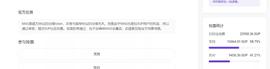 1inch开盘就暴涨10倍 那么下一个机会在哪里？_MAG:DEFI