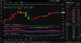 12.26 以太坊行情走势分析_BTC:数字货币