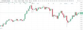 冷风视角：BTC劫波渡尽LTC再领风骚2020.12.26_BTC:DAS