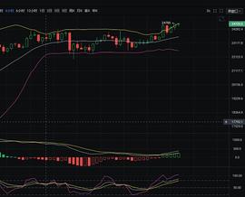 BTC12/26上午走势分析_KFX:KFX价格