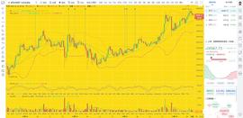 币圈龙校长：继续多 12.26 早间 BTC ETH 行情分析及操作建议_BTC:520