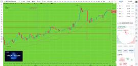 比特币刘先生：BTC.ETH.BCH.LTC''EOS.XRP.行情分析与操作建议_BTC:wbtc币前景