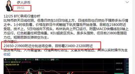 BTC/ETH  12/25 双双止盈提醒_DEFI:coinbase是哪个国家的