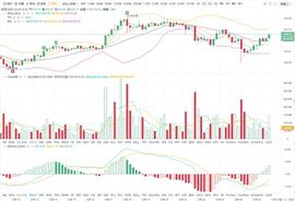 陈明说币：12/25ETH晚间分享_BTC:ETH
