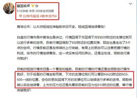宸浩论币 以太坊短线回调反弹到达目标位 趋势未变顺势操作就好_XCH:以太坊