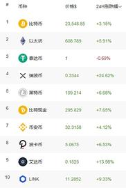 区块天眼午报 | 12月25日重要行业资讯速递_区块链:OSS