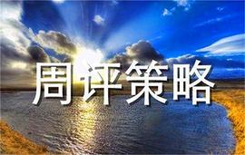 刘弈城：12.25休市后黄金原油行情整理 后市操作策略_MAC:MMACOIN