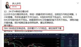 以太坊策略完美止盈17点、平安夜福利送给大家_: