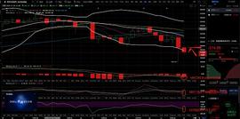 金佳说币：12.24ETH午间行情分析与操作建议：_ETH:MAC