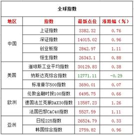 12月24日擒牛姐盘前观点_RBI:ASI