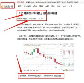 12.24   昨日晚间以太坊多单策略止盈通知_以太坊:以太坊硬币图片