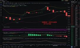 金盛财金：12.23晚间BTC,ETH消息面及操作策略_比特币:PAN