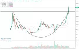 xrp开始杀猪 利空会带崩比特币吗_PlatON:lat币项目方跑路