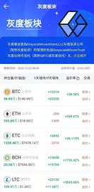 AOFEX解读：行情再次上涨,刺激法案再次陷入困境_FEX:比特币市值走势图表