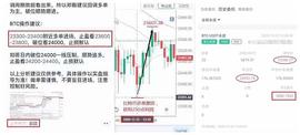 12.23 BTC ETH 修正就差最后一步 完成筑底即可再破新高_BTC:比特币美元汇率换算