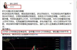 比特币早间策略已经完美止盈将近250出局 、中午可以吃肉肉的节奏_BTC:btcz币在哪里交易