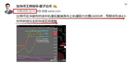 量子论币：比特币果然达到24000点中线区间做空时机来临_比特币:比特币害死多少人规模