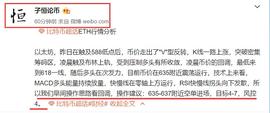 子恒论币  早间ETH止盈提醒_区块链:数字货币