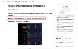湘天启：比特币22600多单如约止盈获利500点利润_比特币:比特币走势图怎么分析