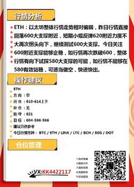 ETH早间给出的现价单  完美出局  可继续持有_ETW:ORK
