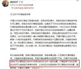 宸浩论币 以太坊短线拉升触碰压力 趋势不变回调继续看涨_MAC:Macro