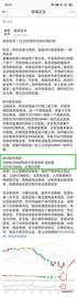 颜家论币：12/22BTC 恭喜跟上的币友完美获利_: