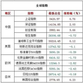 12月22日擒牛姐盘前观点_611:HERO