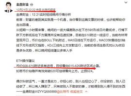 金鼎财金：12.22ETH止盈提醒及下步行情分析_ETH:ethereum代币浏览器