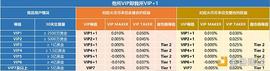 从无到有 从有到强 火币合约两周年风云录_VIP:makerdao官网app