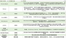 回归初心,在这个日益混乱的时代,在这技术无孔不入我们生活的时代_区块链:比特币行情最新价格今日价格